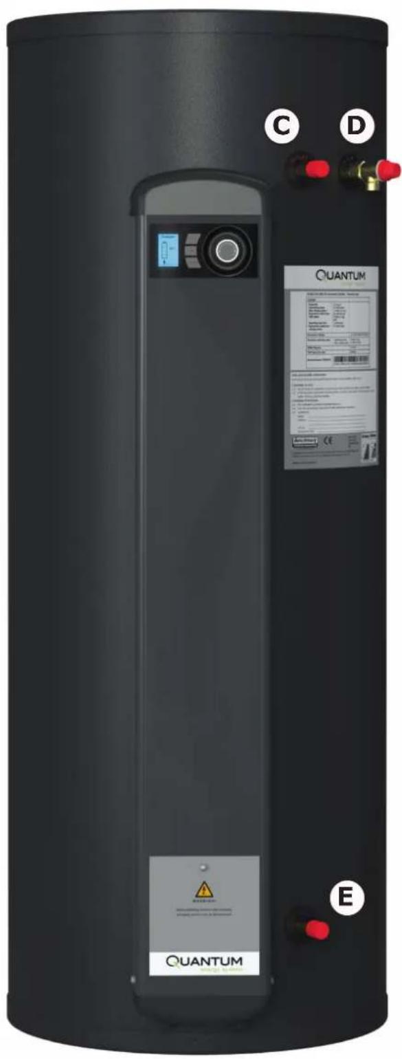 DIMPLEX QWCd300-580RF - Technical Data and Product Fiche - 1