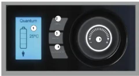 DIMPLEX QWCd300-580RF - Verify Electronic Operation - 1