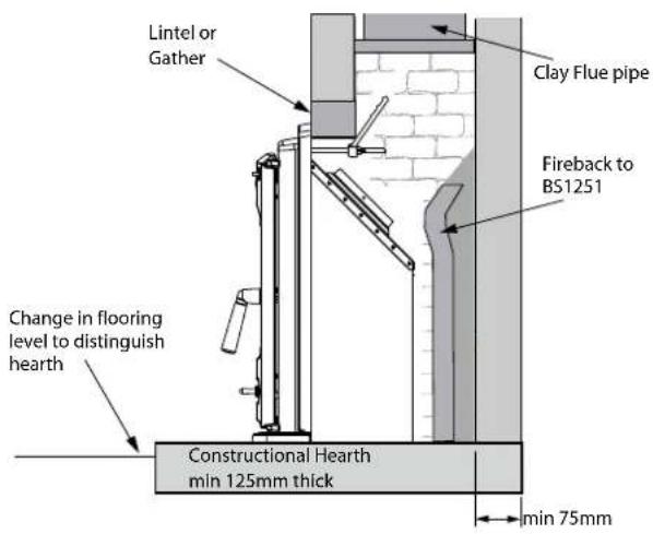 DIMPLEX BLM4ISE - Bellingham 4.7kW Multifuel Inset Stove - 15