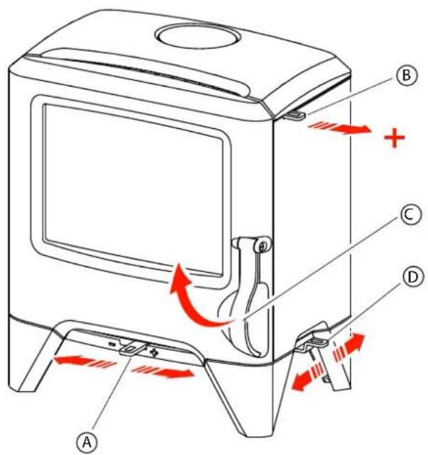 DIMPLEX LBK5SE - Langbrook 5kW Clean Burn Stove (LBK5SE) - 10