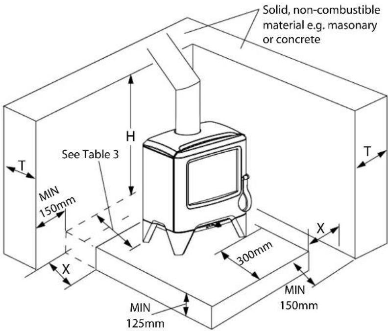DIMPLEX LBK5SE - Langbrook 5kW Clean Burn Stove (LBK5SE) - 5