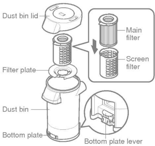 LG VTUA145NBU - Dust bin: - 1
