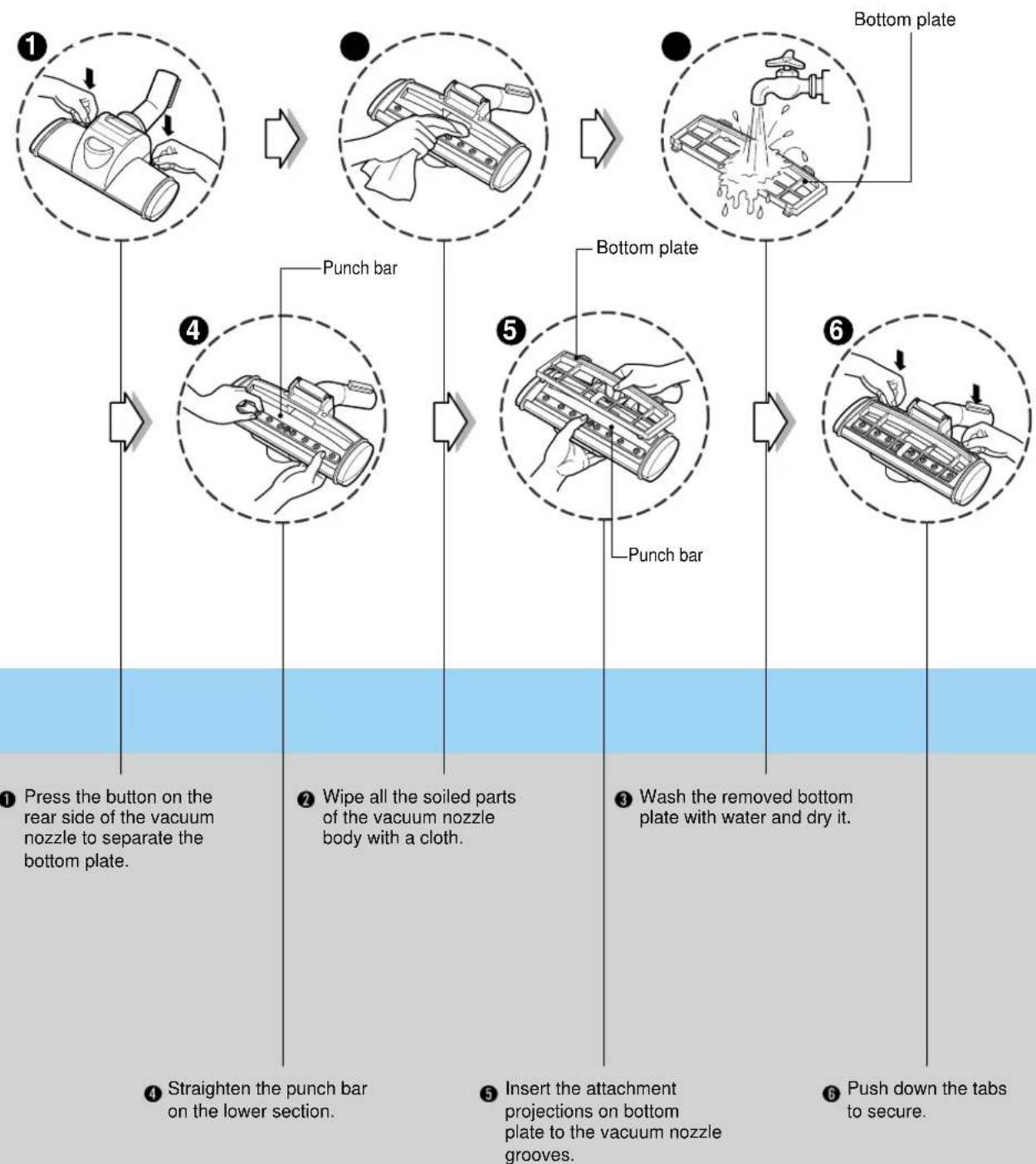 LG V-CD281HTU - User's guide for sani punch vacuum nozzle Cleaning Vacuum Nozzle for Bedding (depending on model) - 4