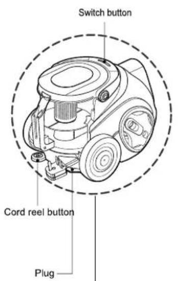 LG V-CD281HTU - How to Use Operating the cleaner. - 1