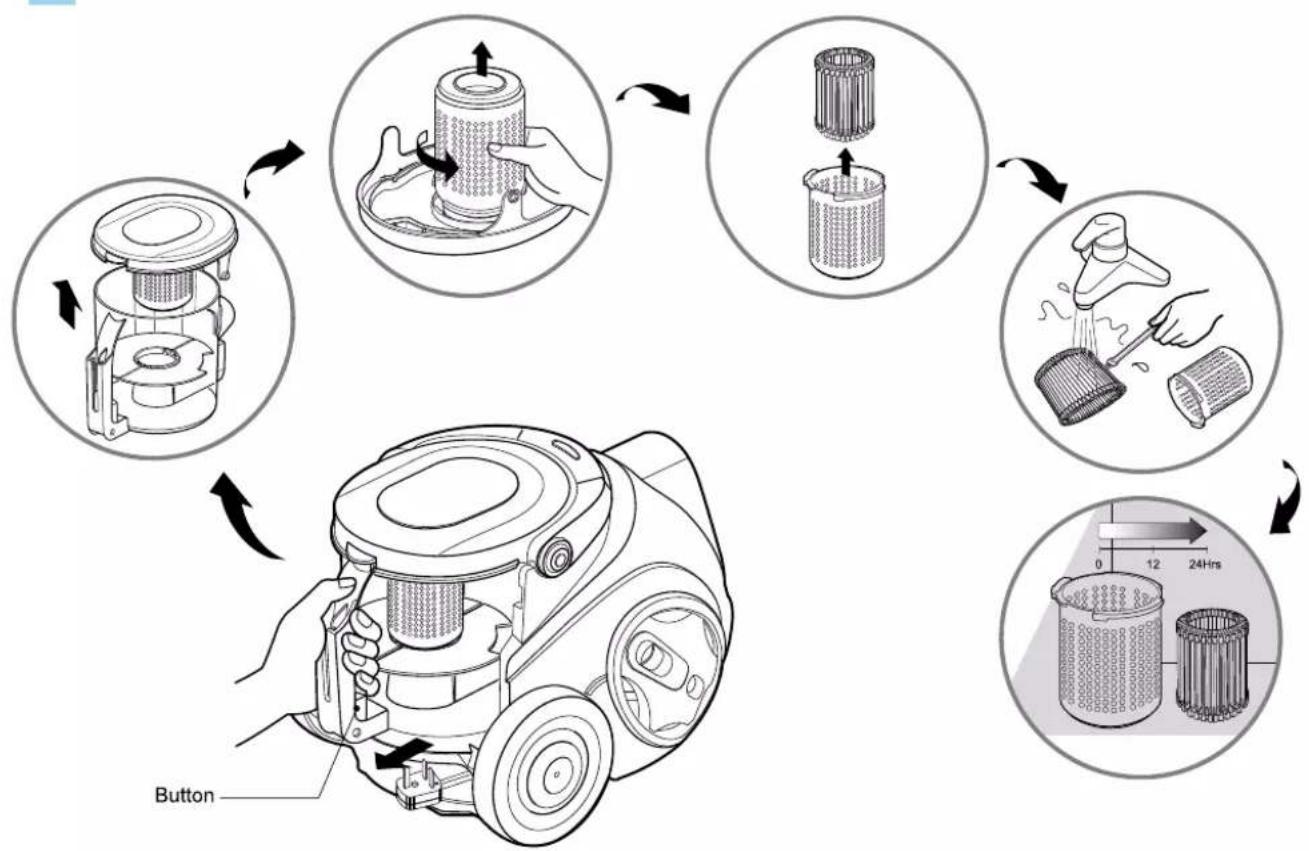 LG V-CD281HTU - How to Use Cleaning the Filter - 1