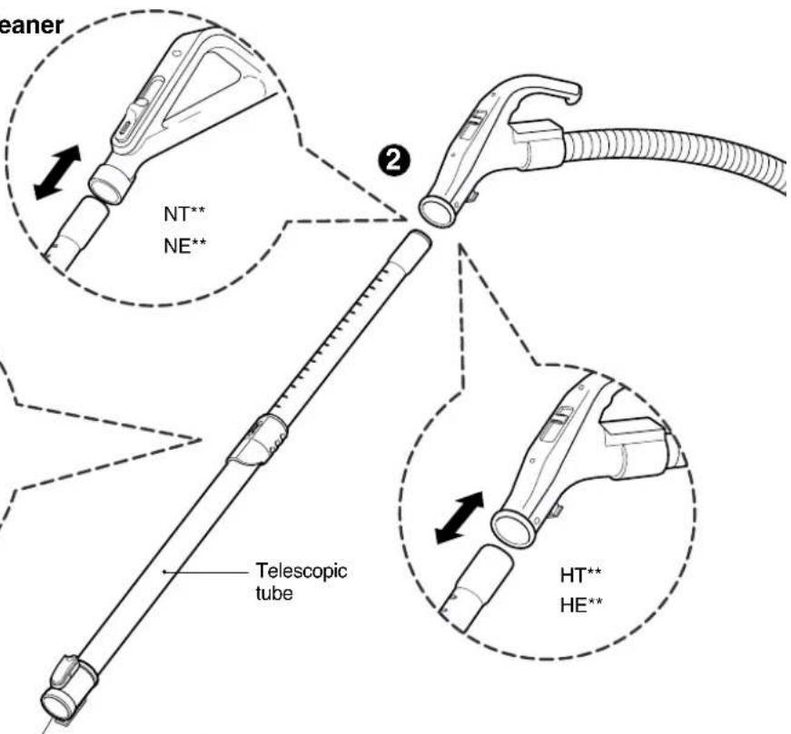 LG V-CD281HTU - How to Use Assembling Cleaner - 2
