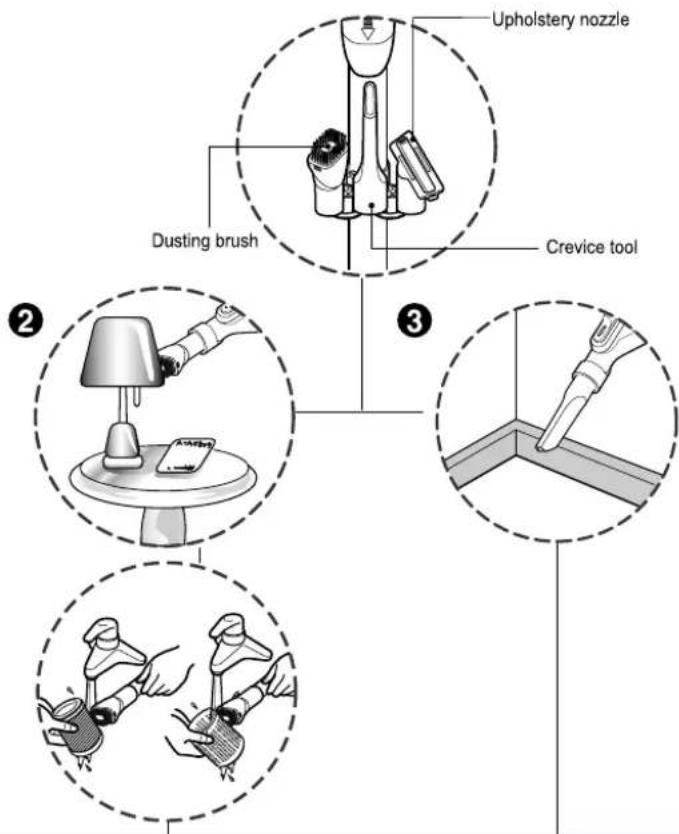 LG V-CD281HTU - How to Use Using the cleaning head and Accessory Nozzles - 3