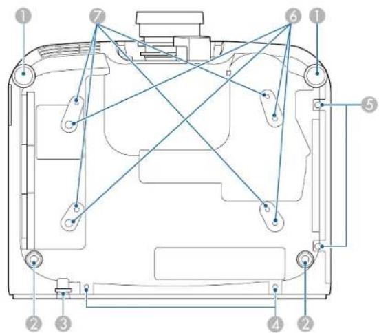 EPSON EB-L1065UNL - Caution - 3