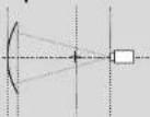 EPSON EB-L1065UNL - Adjustment Range for Projected Images - 2