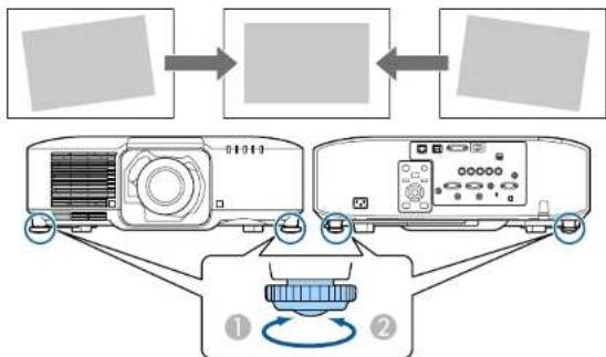 EPSON EB-L1065UNL - Adjusting the Horizontal Tilt (for Normal Installment) - 1