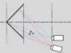 EPSON EB-L1065UNL - Adjustment Range for Projected Images - 6