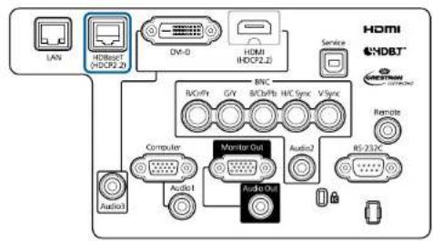 EPSON EB-L1065UNL - Connecting an HDBaseT Transmitter - 1