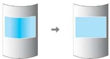 EPSON EB-L1065UNL - Correcting Distortion in the Projected Image - 3