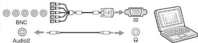 EPSON EB-L1065UNL - Connecting a Computer - 3