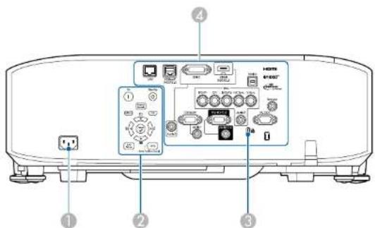 EPSON EB-L1065UNL - Caution - 1