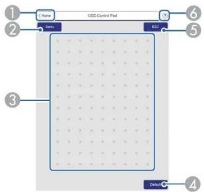 EPSON EB-L1065UNL - OSD Control Pad - 1