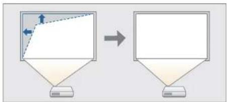 EPSON EB-L1065UNL - Correcting Distortion in the Projected Image - 2