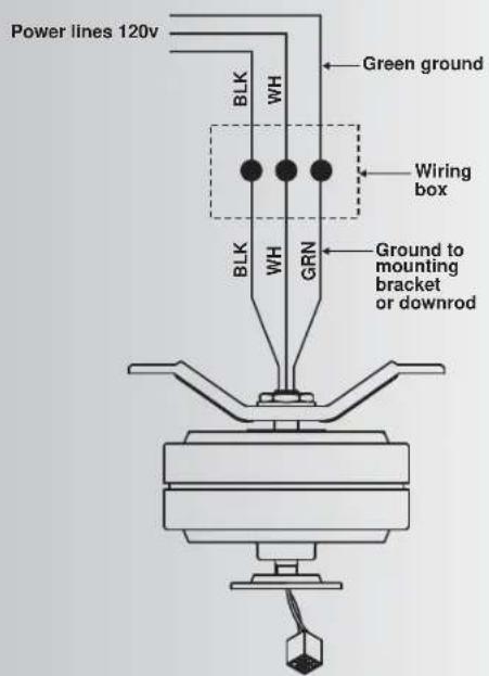 Kichler Stratmoor - HANGING THE FAN - 3