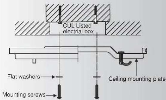 Kichler Stratmoor - HANGING THE FAN - 1