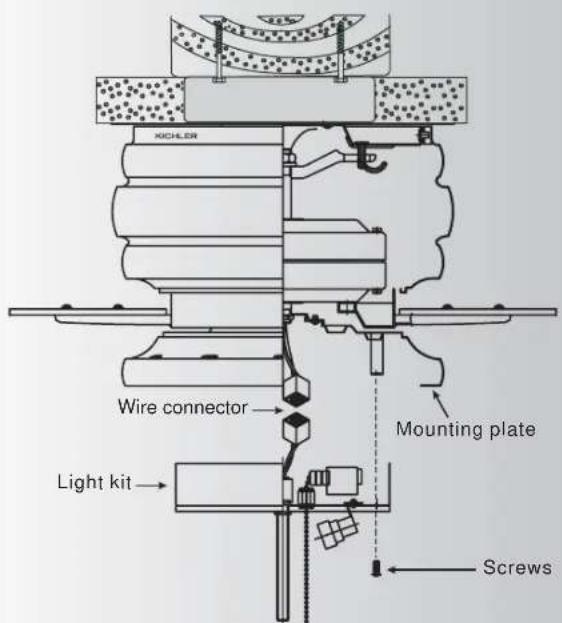 Kichler Windham - INSTALLING THE LIGHT KIT - 1