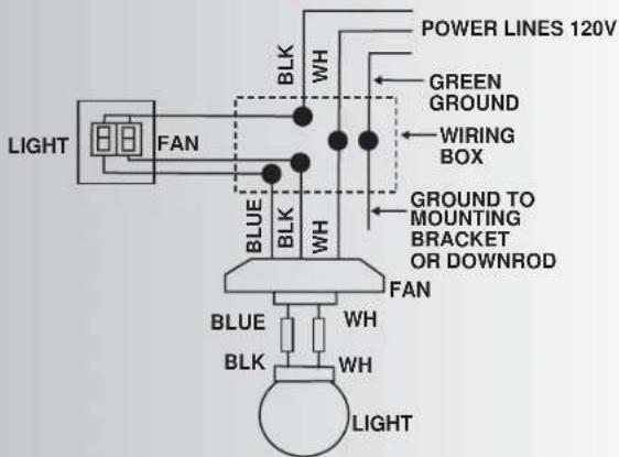Kichler Windham - INSTALLATION OF SAFETY SUPPORT (for Canadian Installation ONLY) - 4
