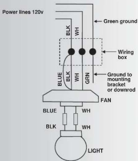 Kichler Windham - INSTALLATION OF SAFETY SUPPORT (for Canadian Installation ONLY) - 2
