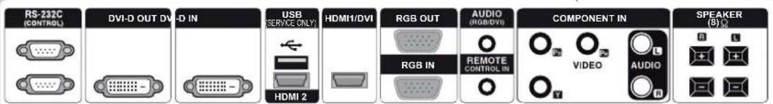 LG AB-BP200X - Cable Connection - 2