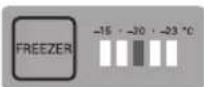 LG GW-B489EEQW - How to adjust the temperature in the refrigerator and freezer compartment - 7