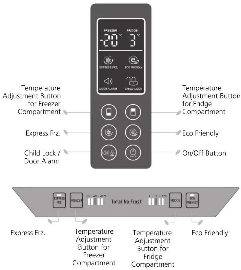 LG GW-B489EEQW - Display Panel For Temperature Control - 1