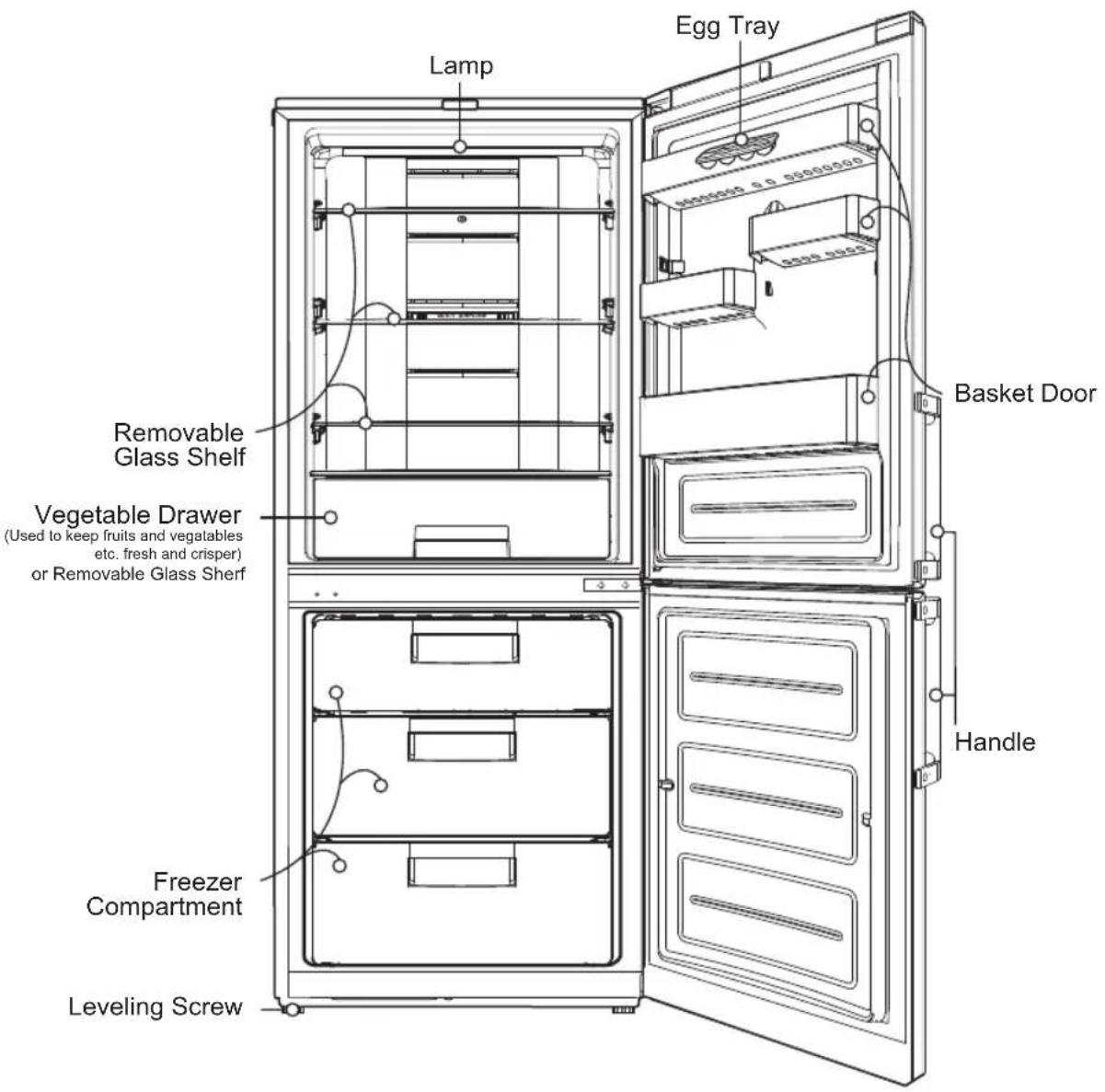 LG GA-B439BEQA - IDENTIFICATION OF PARTS - 1