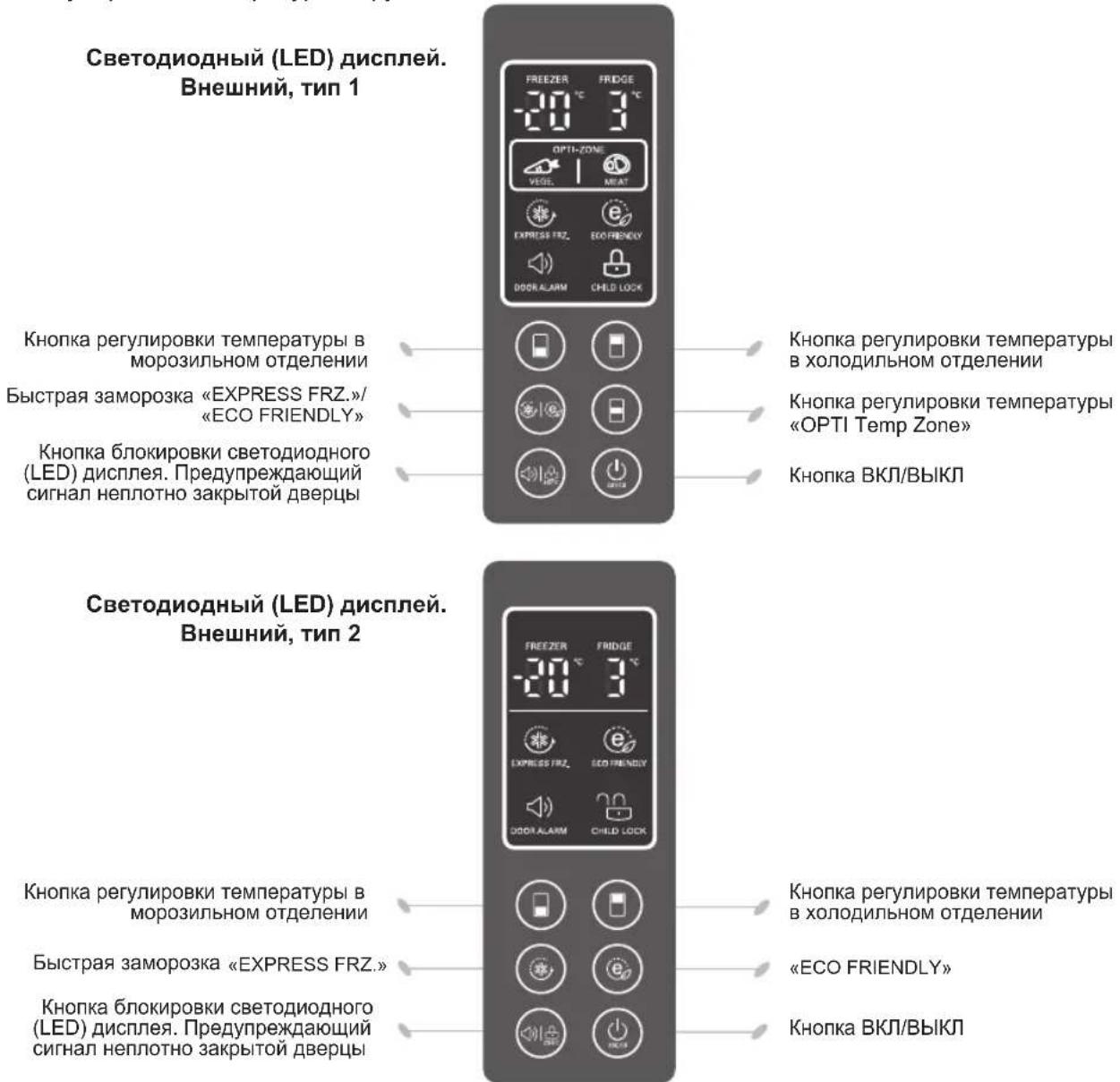 LG GA-B489BEQZ - Индикаторная панель регулировки температуры - 1