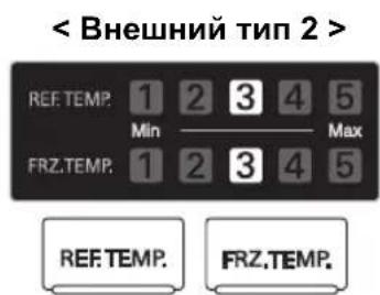 LG GA-479HVQA - Выбор температуры и режимов работы - 7