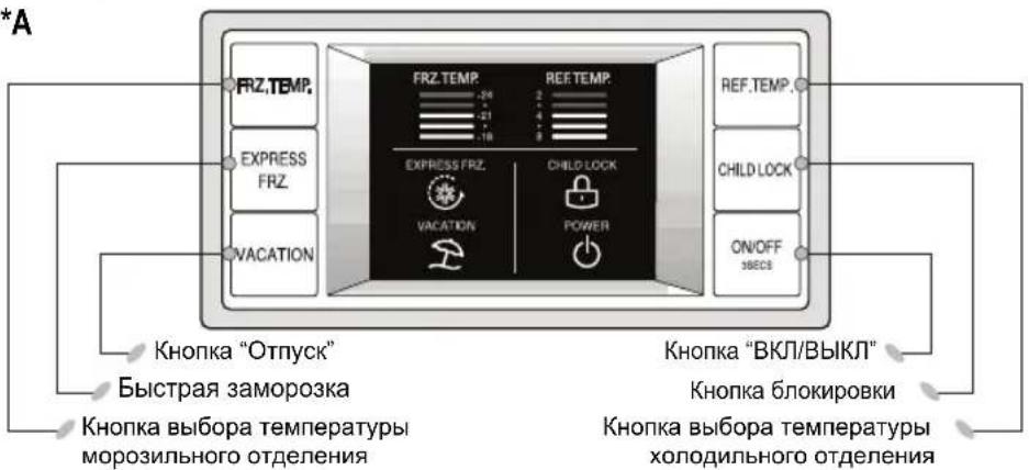 LG GA-479UAMA - Выбор температуры и режимов работы - 4