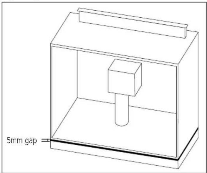 Caple DD901BK - NOTE: - 1
