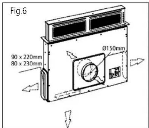 Caple DD901BK - NOTE: - 1