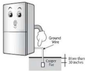 LG GA-449BSLA - When connecting the power - 7