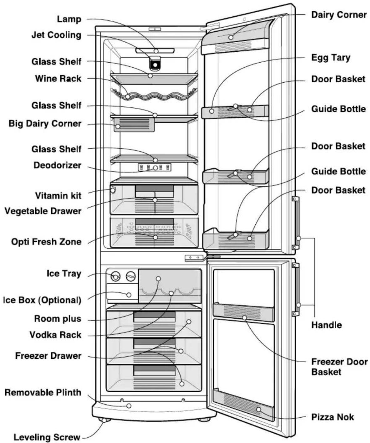 LG GA-449USMA - Identification of Parts - 1