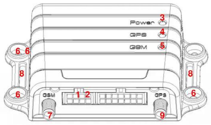 GLOBALSAT TR-600G - Appearance - 1