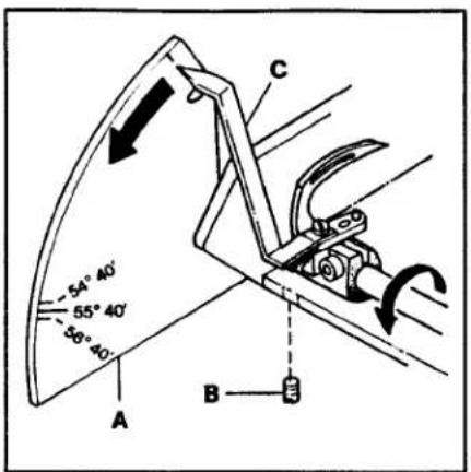 Union Special 36200UX60 - ALIGNING THE CYLINDER - 1