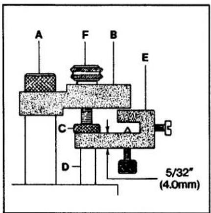Union Special 36200L200-52 - INSTRUCTIONS FOR USING SYNCHRONIZING GAUGE 21227CG - 1