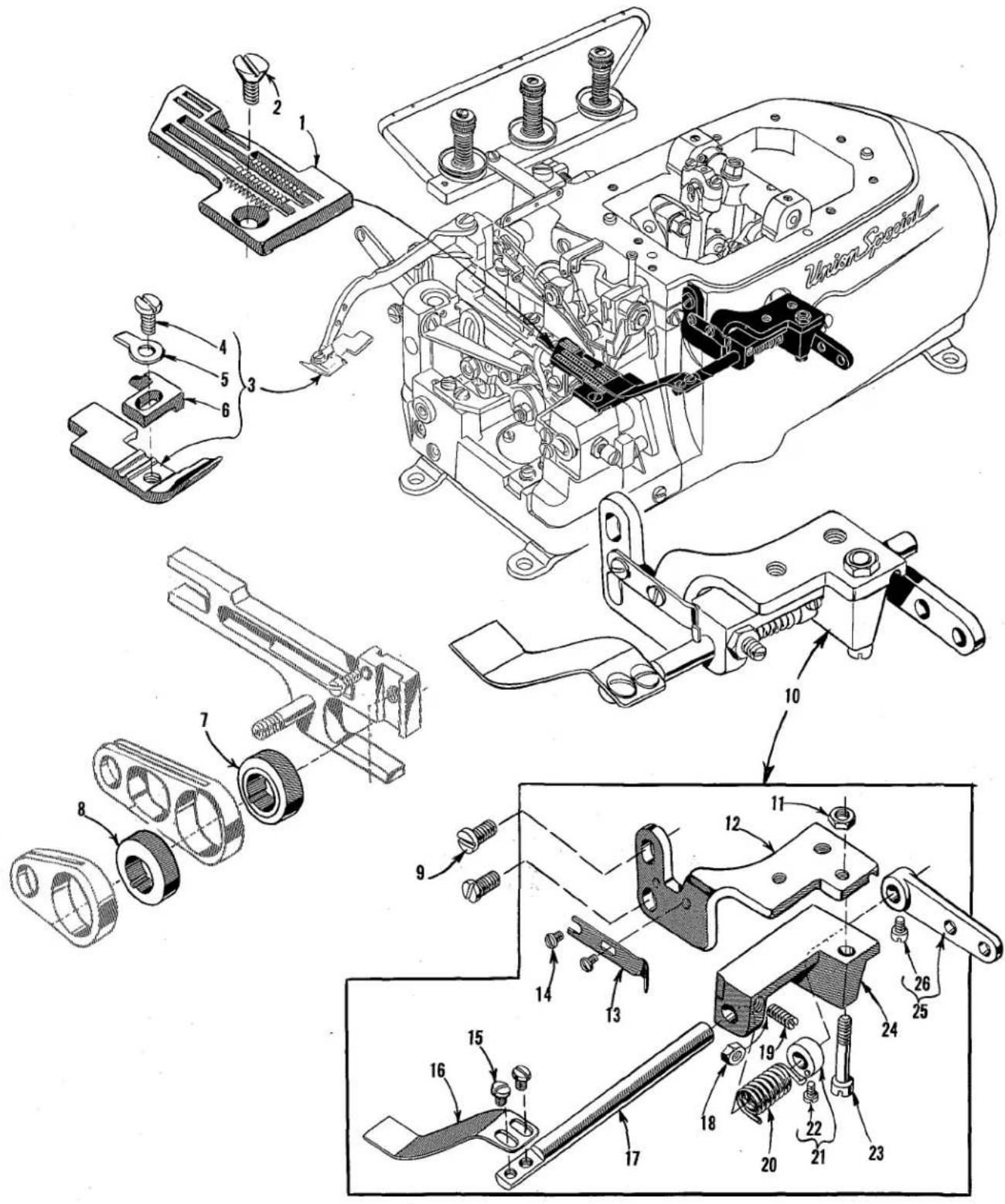 Technical diagram of a Union Special motor assembly with numbered parts for identification and assembly reference.