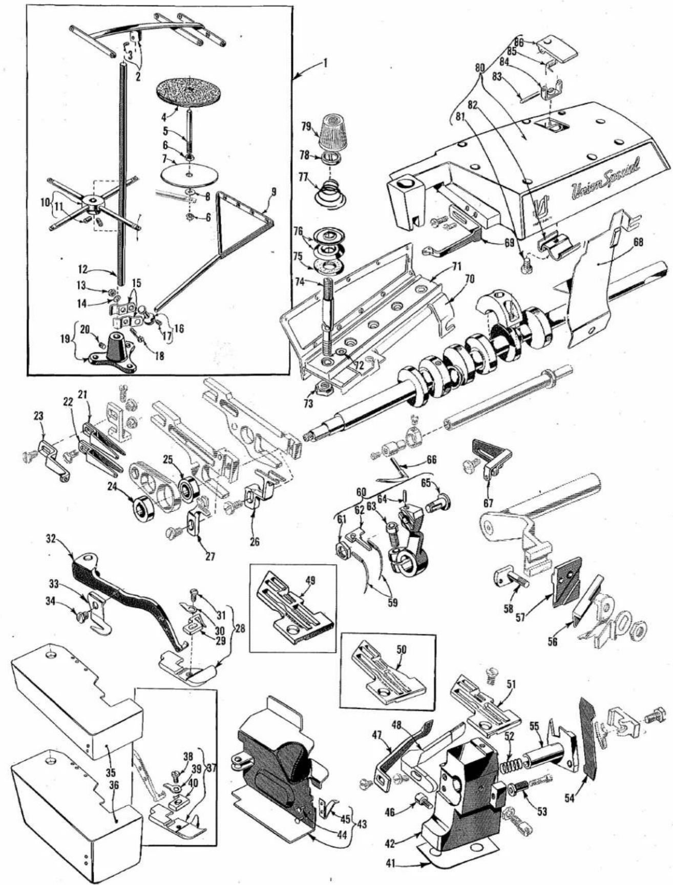 Union Special 39500RG - TERMS - 2