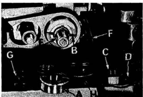 Union Special 39500RG - SETTING THE STITCH LENGTH - 2