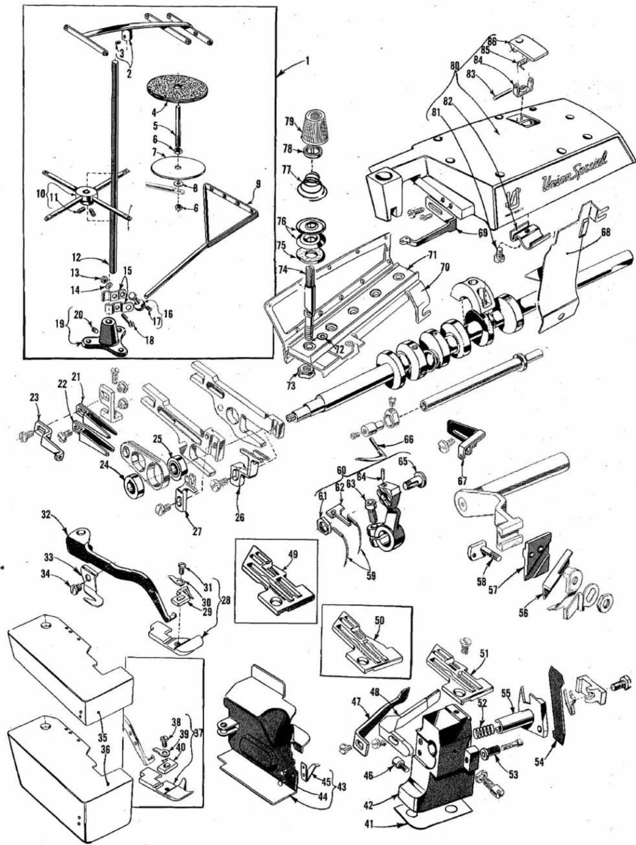 Union Special 39500RG - TERMS - 1