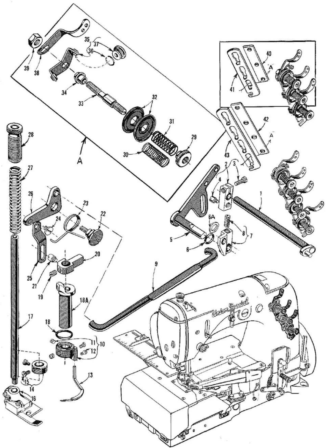 Union Special 52800BW - OILING AND THREADING DIAGRAM - 12