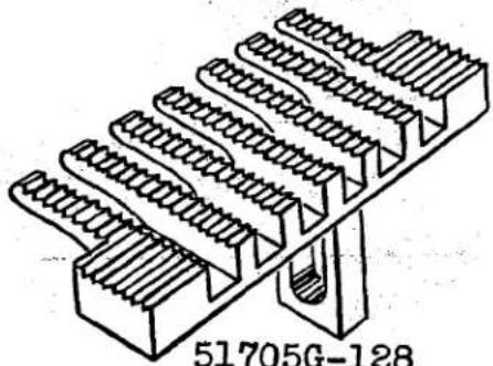 Union Special 51400AB - TERMS - 60