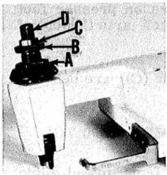 Union Special 39500QL - PRESSER FOOT PRESSURE - 1