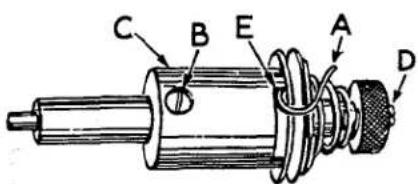 Union Special 61400F - THREAD CONTROL - 1