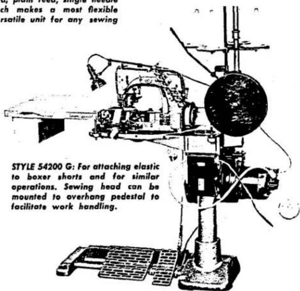 Union Special 61400F - PEDESTAL MOUNTED MACHINES - 3