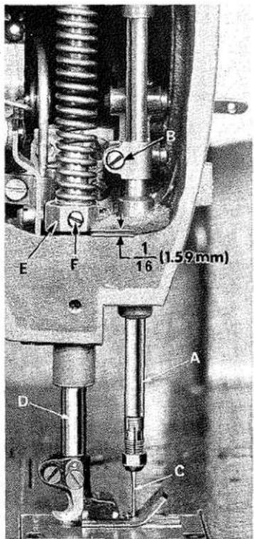Union Special 56300VG - SETTING HEIGHT OF NEEDLE BAR - 1